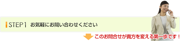 フロー１お申し込みからの流れ