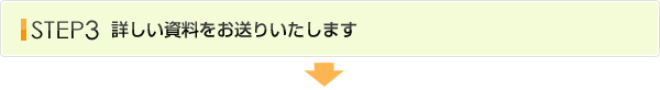 フロー3お申し込みからの流れ